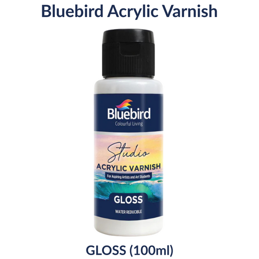 GLOSS Acrylic Varnish